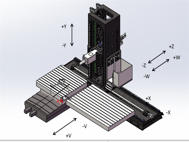 Floor-type Horizontal Boring Machine